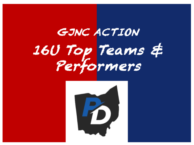 GJNC Recap: 16U Top Teams and Performers